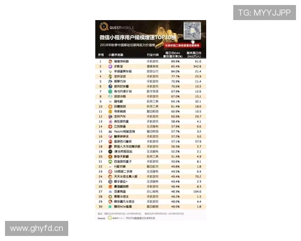 亚博YB旗舰厅客户端:最新版本功能升级带来更优质的用户体验 亚博YB旗舰厅客户端:最新版本功能升级带来更优质的用户体验