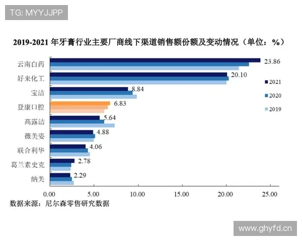 探索开云Kaiyun旗舰平台丰富的品牌分类,满足不同消费者多样化需求 探索开云Kaiyun旗舰平台丰富的品牌分类,满足不同消费者多样化需求