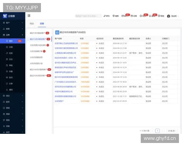 乐鱼入口官网关于首页布局优化，提升用户体验的详细介绍与操作指南