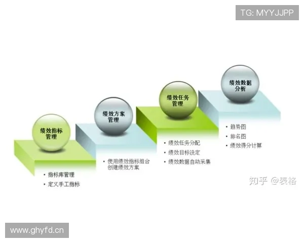 乐鱼在线注册流程优化建议提升注册效率的实用方法 乐鱼在线注册流程优化建议提升注册效率的实用方法
