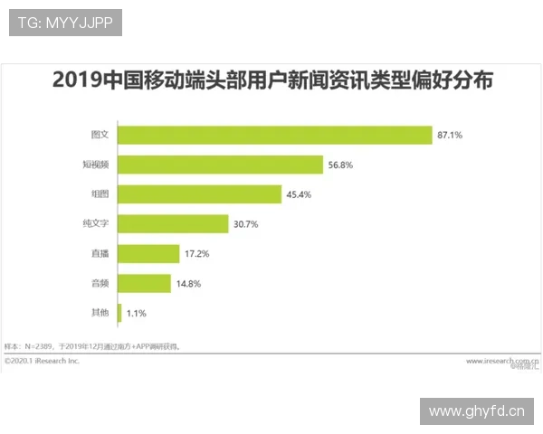 乐鱼电游官网首页最新新闻资讯及时掌握平台动态发展