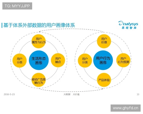 8868体育为用户提供的专业赛事预测和数据分析服务详尽解读 8868体育为用户提供的专业赛事预测和数据分析服务详尽解读