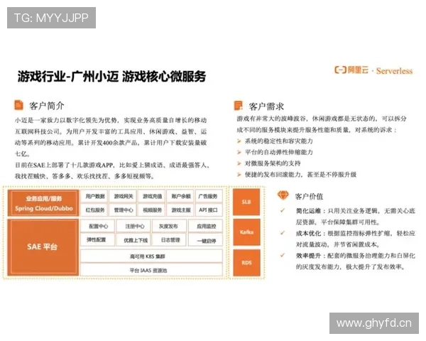 乐鱼国际官网入口下载常见问题解答，解决下载安装过程中遇到的所有疑问